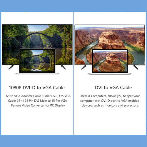 Cable Adaptador Queenly-dvi A Vga, Cable 1080p Dvi-d A Vga 2