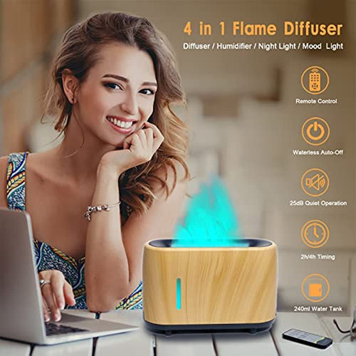 Humidificador Difusor De Llama Romanplux 7 Colores De Llama,