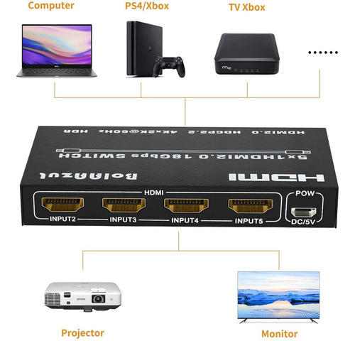 Imagem 2 de 7 de Chaveador Switch Hdmi 5x1 4k 60hz Hdmi 2.0 Hdr Hdcp 2.2 Ir