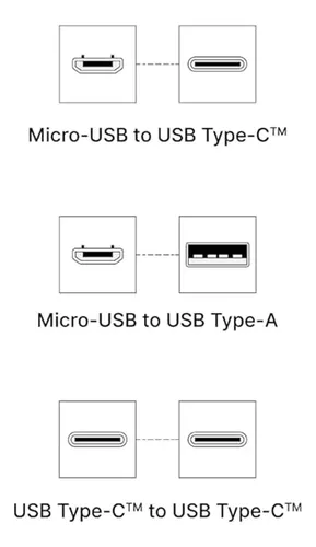 Ledger Otg Kit Juego De Cables Para Llevar Para Cartera