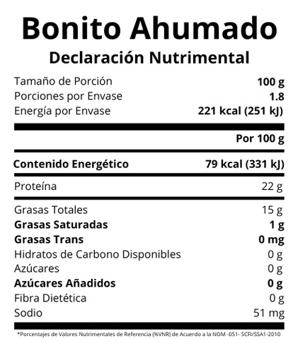 2 Latas Bonito + 2 Latas Jurel Ahumado Productos Calisureño