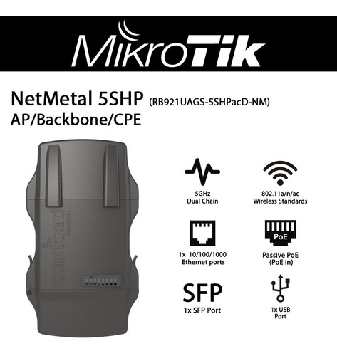 Routerboard Mikrotik Netmetal 5 5ghz 1200mw Mimo Gigabit