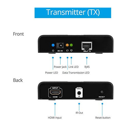 4k Hdmi Extender Sobre Ip Ethernet Kit 1 Mucho Solo Cable