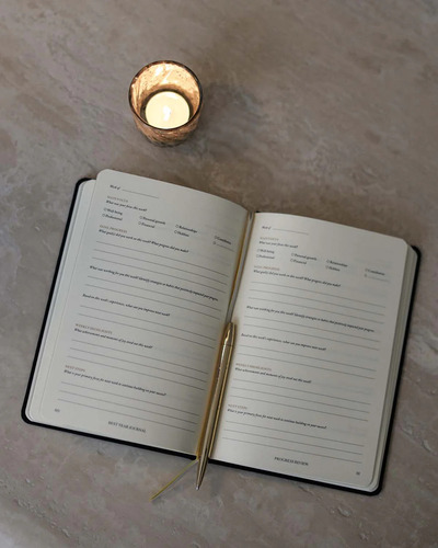Intelligent Change - Best Year Journal
