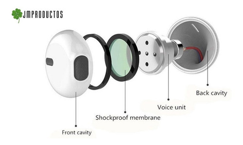 Audifonos Jm Compatible iPhone 7 8 Alternativo X2 Unidad