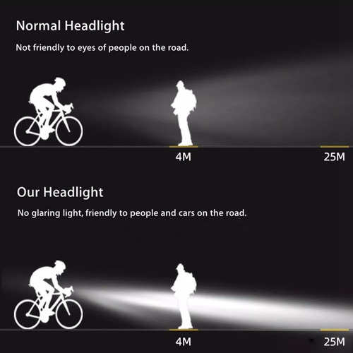 Farol Bike 5 Leds 20.000 Lumens 10.000mah Com 2 Suportes Cor Preto