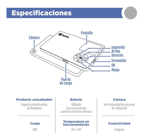 Imagen 4 de 9 de Wallet Safepal S1 Hardware Binance Billetera Criptomonedas