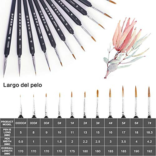 Set Pinceles Profesionales Pintura Punta Fina