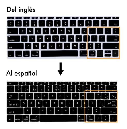 Imagen 5 de 10 de Protector Silicona Teclado Compatible Macbook 12 A1534
