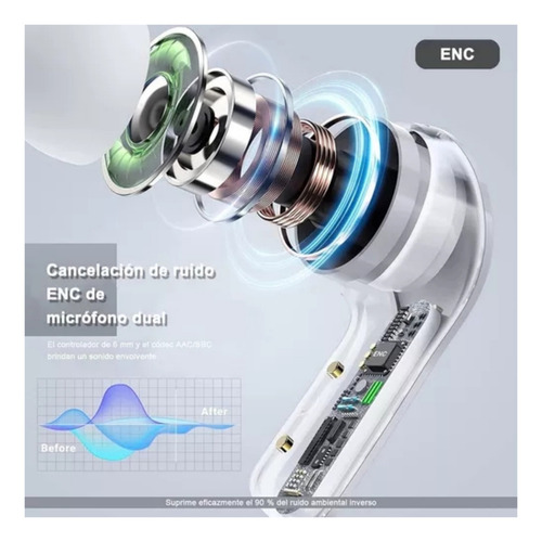 Auriculares Inalámbricos Pro3 Compatibles Con iPhone Android Auriculares Bluetooth Oem Mfdf R30 In-ear I8 inalámbricos c/estuche de carga para Tws Pro3 blanco