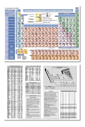 Tabla Periodica De Los Elementos N 5, De Mundo Cartografico., Vol. 1. Editorial S/d, Tapa Tapa Blanda En Español