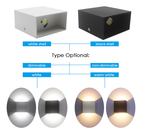 Arandela De Parede Led 6w Modern Cube Lâmpada Para Corredor