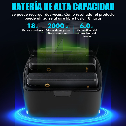 2.4g Inalámbrico Recargable Guitarra Transmisor Receptor Set