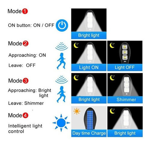 2 Unids Led Sensor Pir Impermeable De Movimiento Luz De Call 