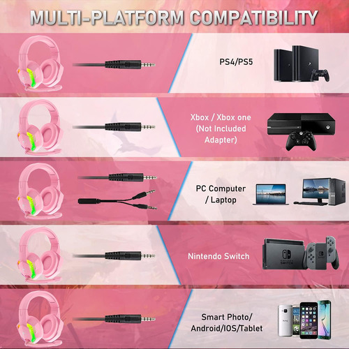 Auriculares Para Juegos Con Micrófono Para El Controlador Ps