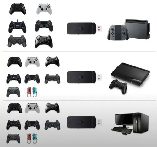 Adaptador Joystick Compatible Con Xbox One Ps4 Nintendo Usb Color Negro