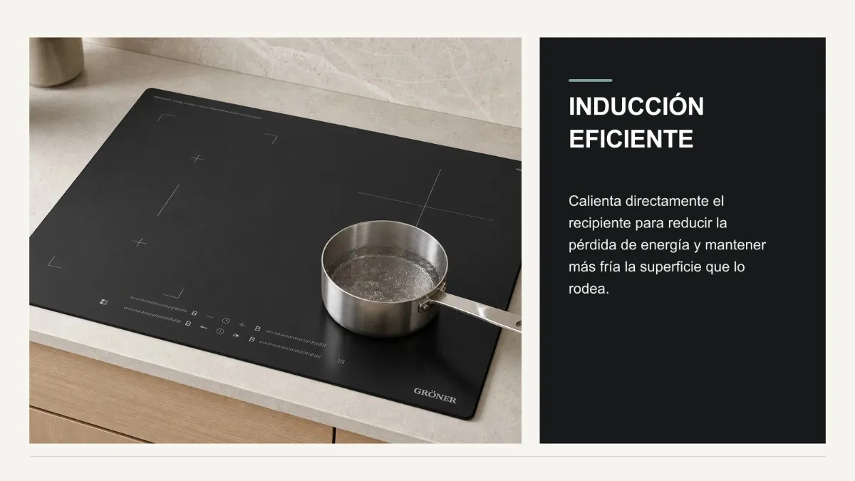Encimera de Inducción Gröner Matte Black 4Q 17 Inducción eficiente que calienta directamente el recipiente