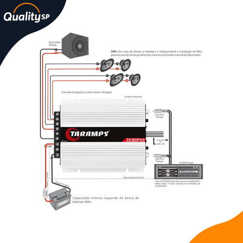 Modulo Amplificador Taramps Ts 800x4 800w Rms 4 Canais 2ohms