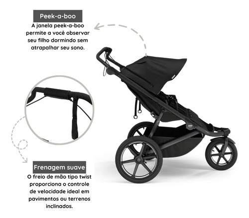Carrinho De Bebê Thule Urban Glide 3 Double P/ 2 Bebês Preto