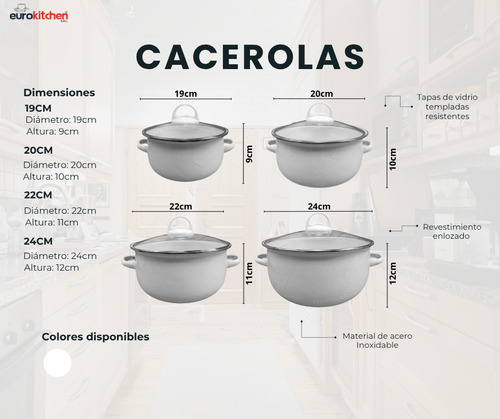 Set De 4 Cacerolas Enlozadas De Acero Vintage Con Asas Tapa Blanco