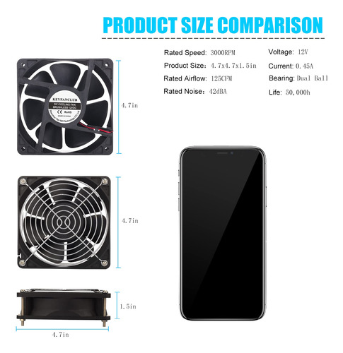 Keyfanclub Potente Ventilador In Rpm Pine Escobilla Repuesto