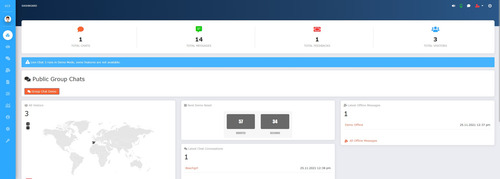 Script Php - Bate-papo De Suporte Ao Vivo - Live Chat 3.
