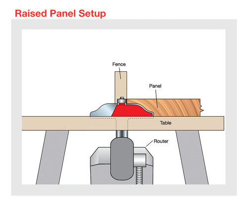 Freud 99-520 3-1/2 Raised Panel Bit Yyn