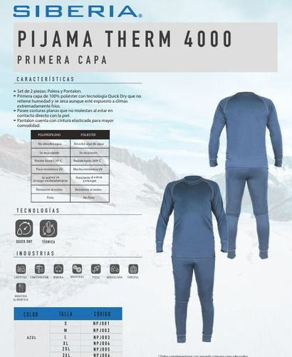 Primera Capa Profesional (pro Thermic 360)