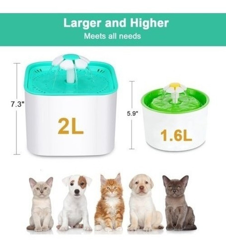 Imagen 2 de 5 de Perros Gatos Mascotas Bebedero Automático Intestino Filtro D