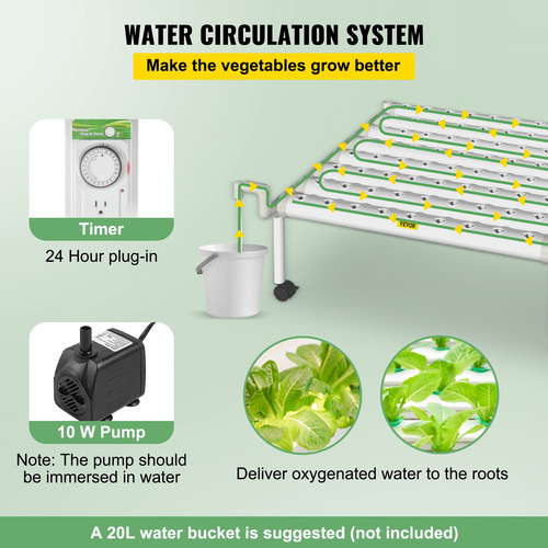 Sistema De Cultivo Lechugas Hidropónico 72 Plantas 1 Capa