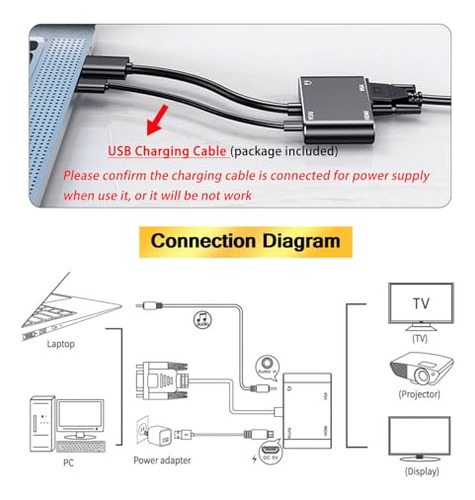 Adaptador Vga A Hdmi+vga Para Monitores Duales, Vga A Vga,
