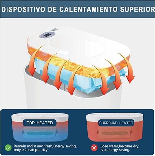 Calentador De Toallitas Para Bebés Usb Con Pantalla Digital