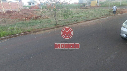 Imagem 2 de 5 de Terreno À Venda, 492 M² Por R$ 275.000 - Taquaral - Piracicaba/sp - Te0667