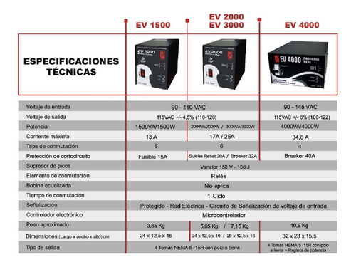 Regulador Electrónico De Voltaje Magom Ev-3000 A 110 V