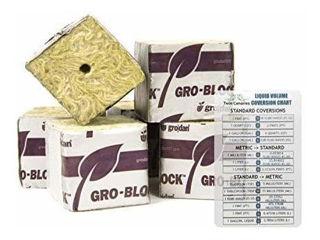 Fertilizantes - Grodan Rockwool Starter Mini-blocks | 1.5  B