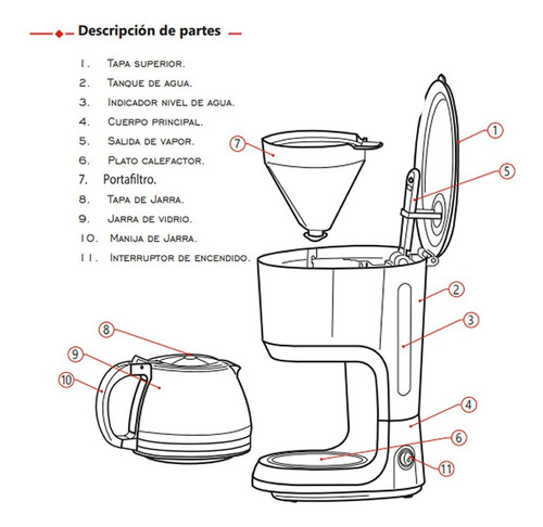 Cafetera Eléctrica Liliana Ac950