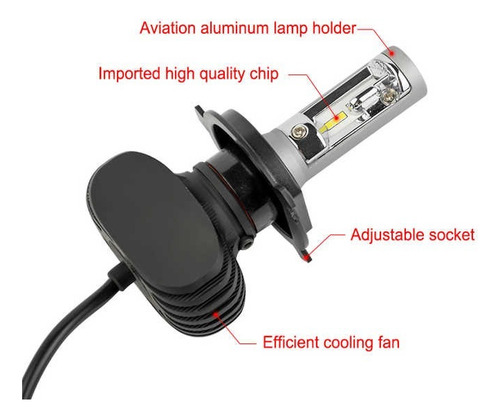 Focos Led H4 Kit S1 16000lm 45w