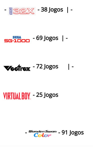 Sistema Multijogos Retrô Tv Box E Celular