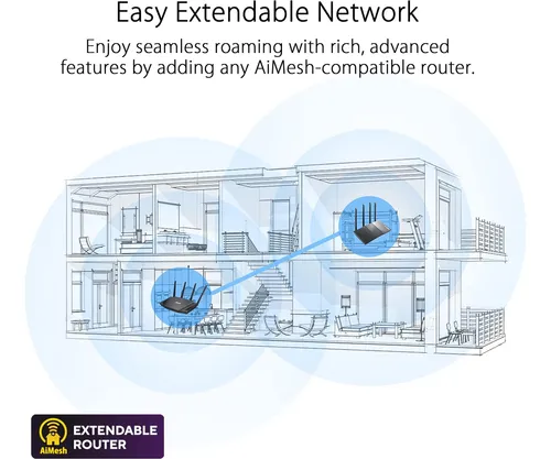 Asus Rt-ax1800s Router Extensible Wifi 6 Dual Band, Subsc...