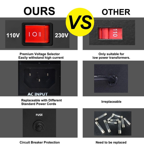 3000w Transformador De Voltaje Convertidor 220v A 110v