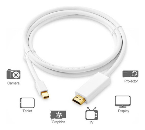 Cable Thunderbolt Mini Displayport A Hdmi Blanco 1.8m