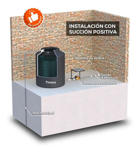 Bomba Presurizadora Automática 200 Watts 127v Evans Bp200w-a