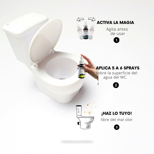 Imagen 3 de 7 de Spray Aromatizante Baño Wc Popidu Elimina Mal Olor 4pack