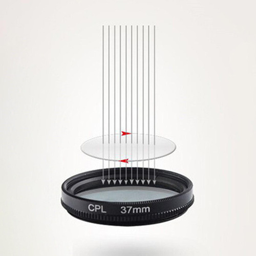 Lente De Cámara De Teléfono Cpl De 37 Mm Polarizó La Lente