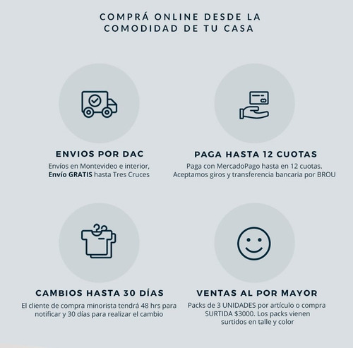 Imagen 2 de 5 de Bolso Chico De Viaje Equipaje Mano