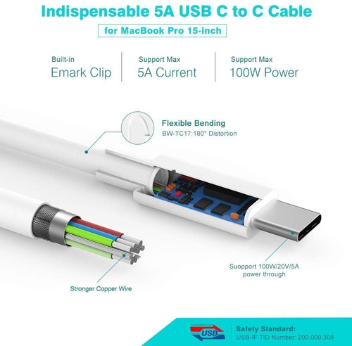 Cargador Szpower Usb C Pd 87watts Para Macbook Air M2 A2681