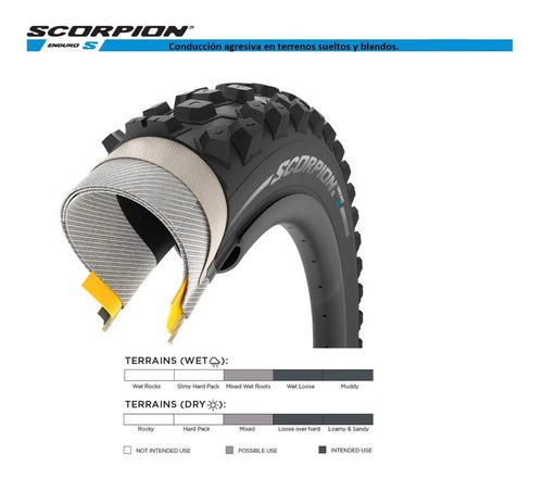 Llanta Pirelli Scorpion Enduro S Hardwall Classic 29×2.4 Tubeless Color Negro/Café