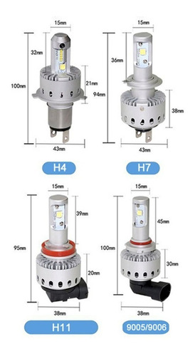 Kit Lampara Luces Led Cree Originales No Xenon No Cob H4 H7