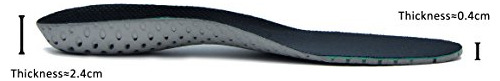 Knixmax Plantillas Para Calzado Deportivo Para Hombre, Cómo