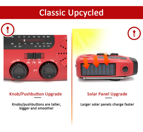 O Rádio Portátil Am Fm A Pilha E Energia Usb Recárregavel-